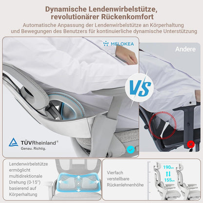 Bürostuhl ergonomisch 200KG mit dynamischer