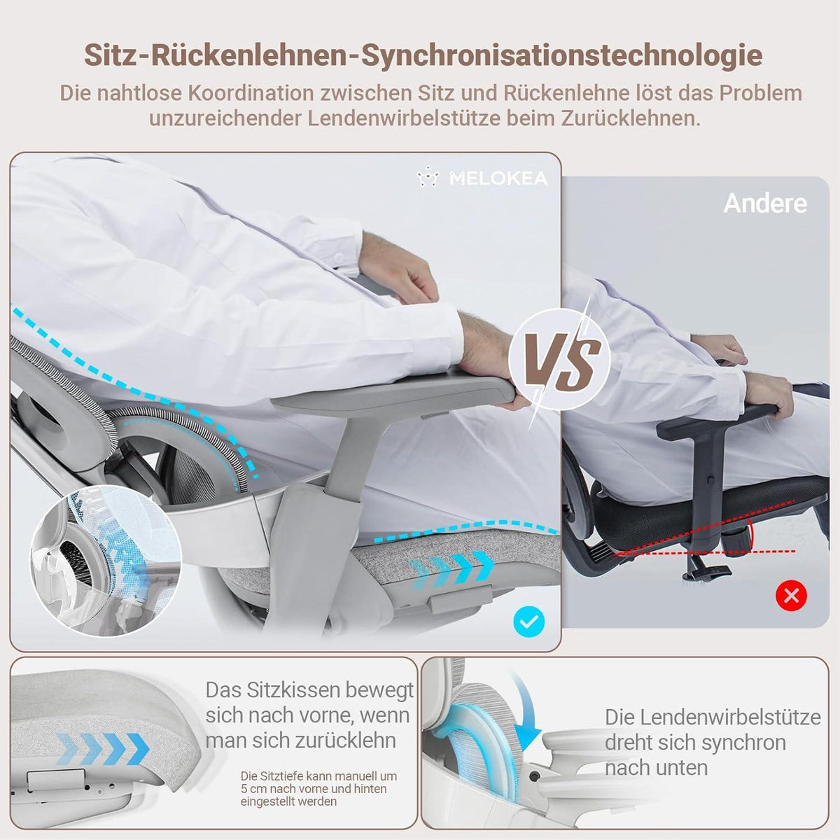 Bürostuhl 200KG ergonomisch mit Dynamischer