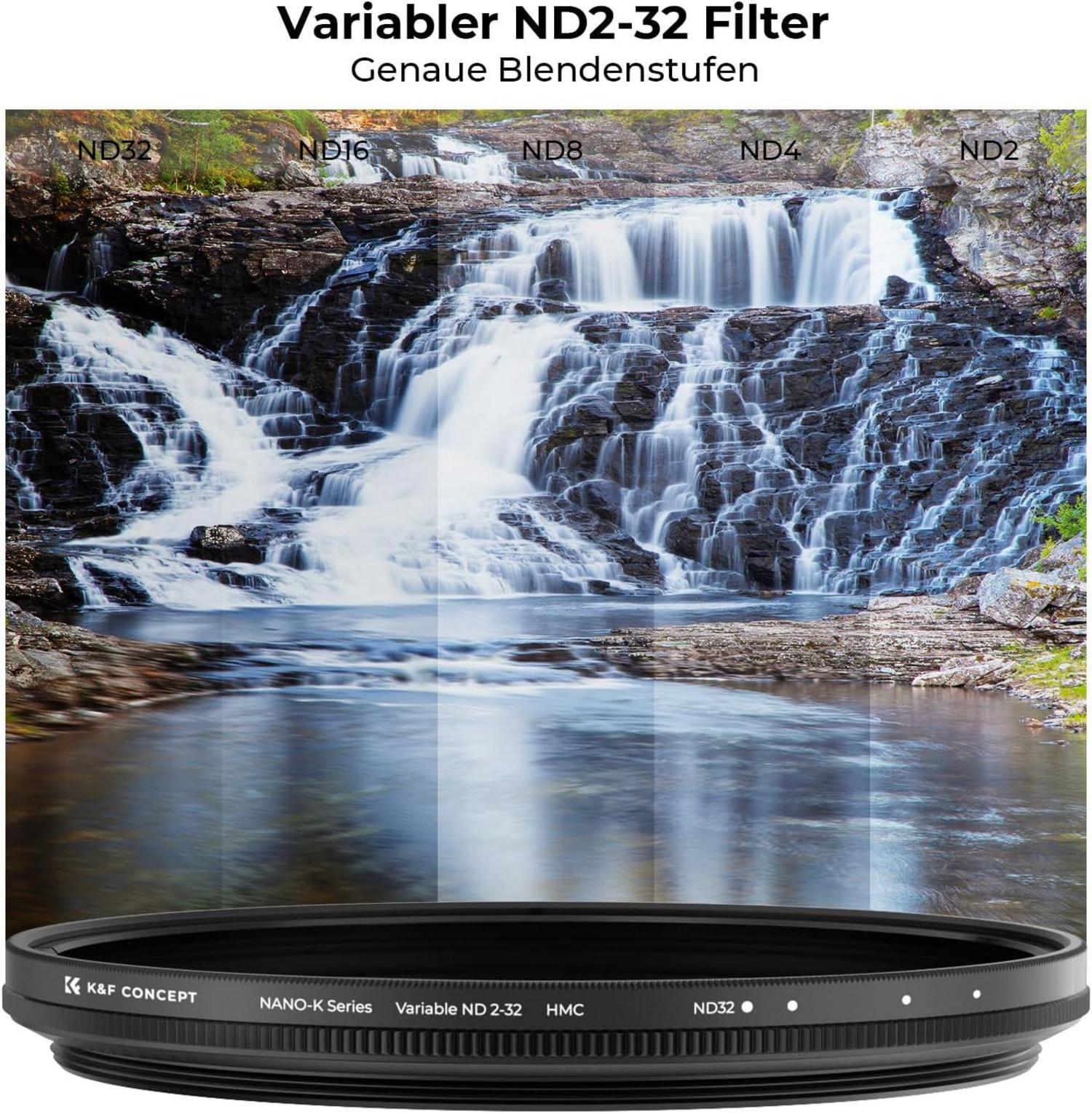 77mm Variabler ND Filter ND2-32 Nano-Beschichtung 1-5 Stufen