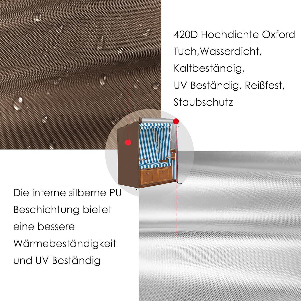 Strandkorb Schutzhülle Winterfest 420D Oxford Braun