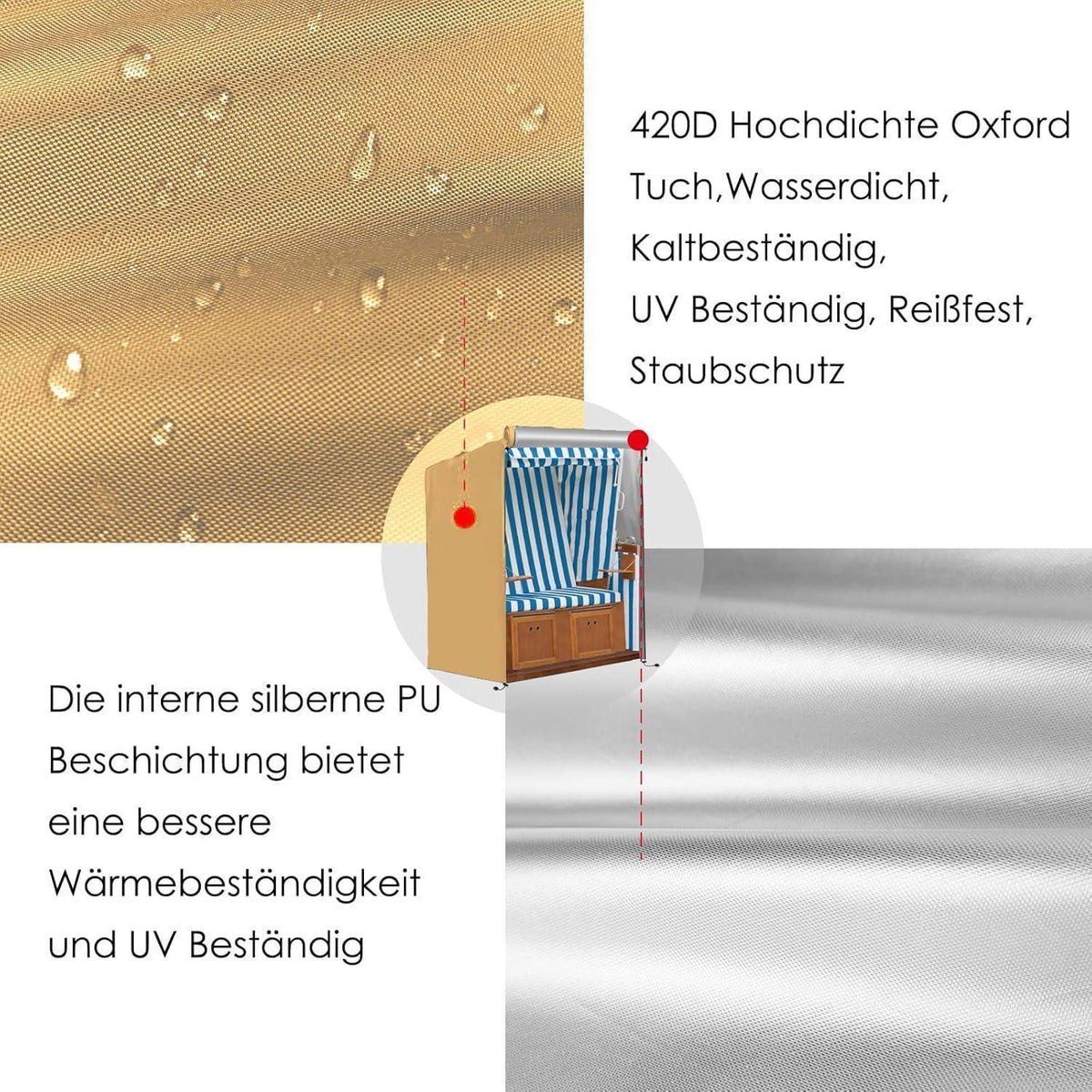 Strandkorb Schutzhülle Winterfest Gelb 420D Oxford 135x105x175cm