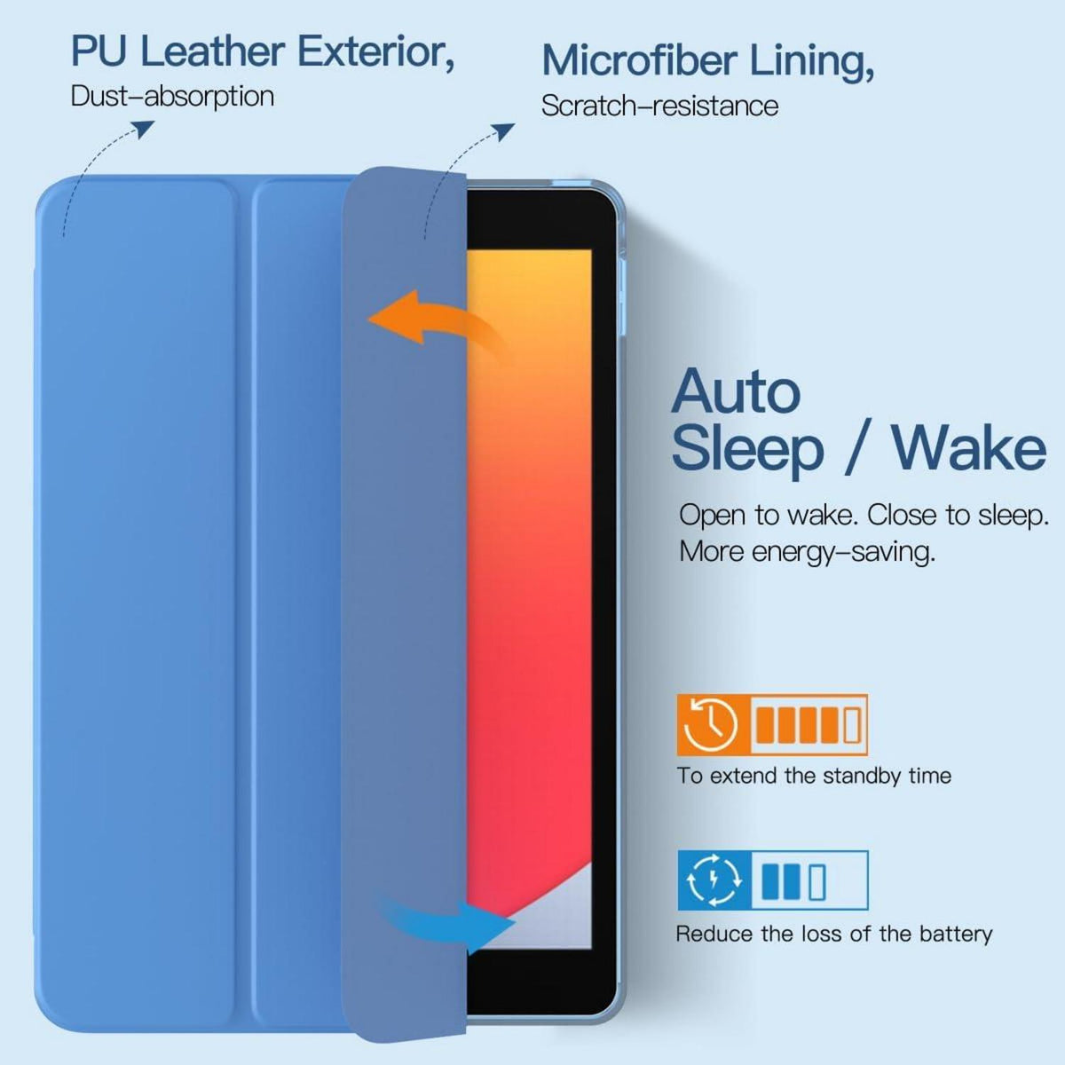 Schutzhülle für iPad 10,2 Zoll, Ultra Dünn Smart Cover, Blau Welle