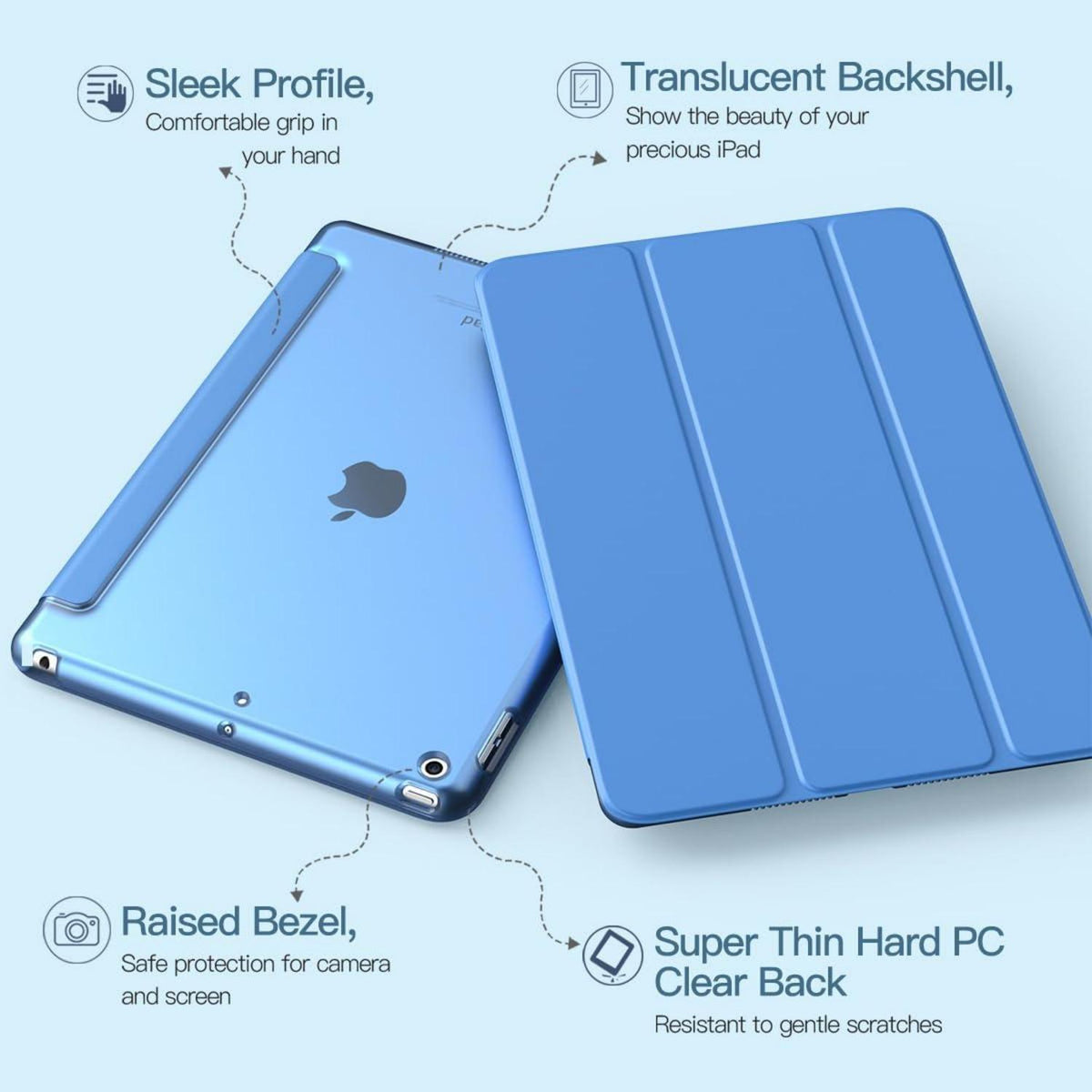 iPad 9. Gen Hülle 2021 Ultra Dünn Smart Cover 10,2 Zoll Blau