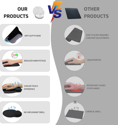 Ergonomisches Mousepad mit Gelkissen und Handauflage für Laptop Gaming