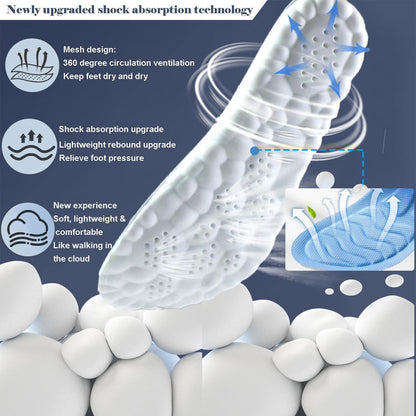 Memory Foam Einlegesohlen Orthopädisch Sport Schuheinlagen