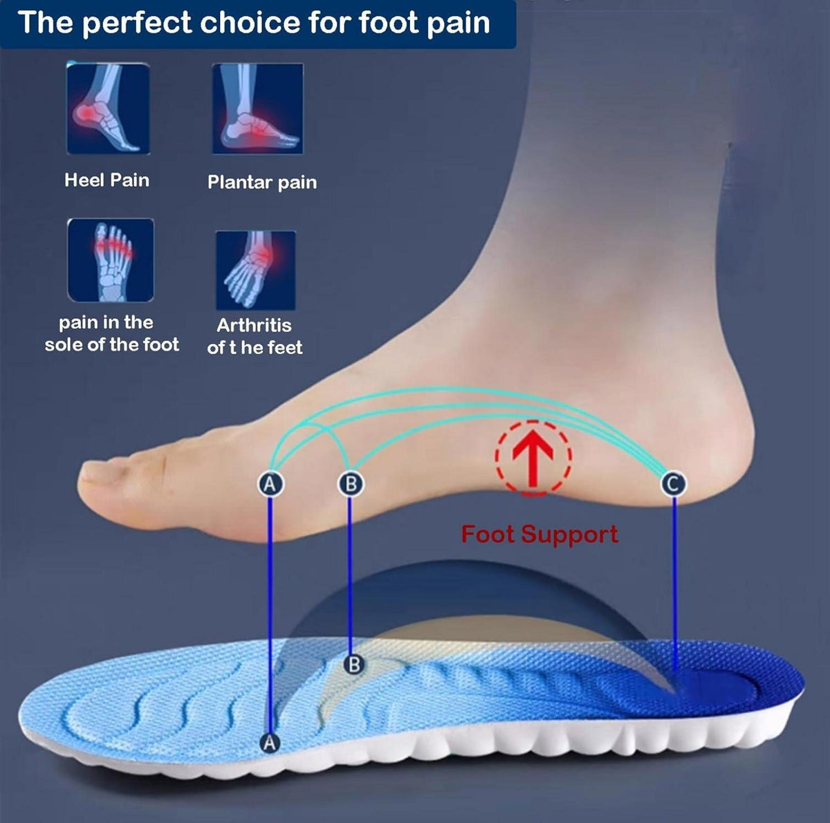 Einlegesohlen Memory Foam für Herren Damen Fuß Schmerzlinderung & Dämpfung