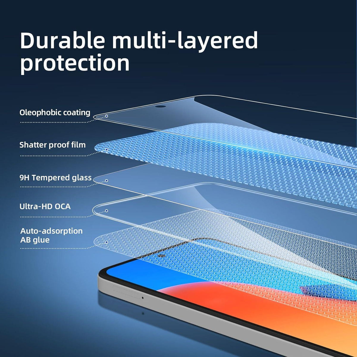 Panzer Schutz Glas für Xiaomi Redmi 12 - 3er Set 9H Härte 0.33mm Ultra-klar