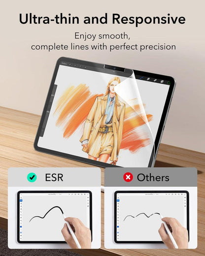 Schutzfolie für iPad Pro 11 Zoll