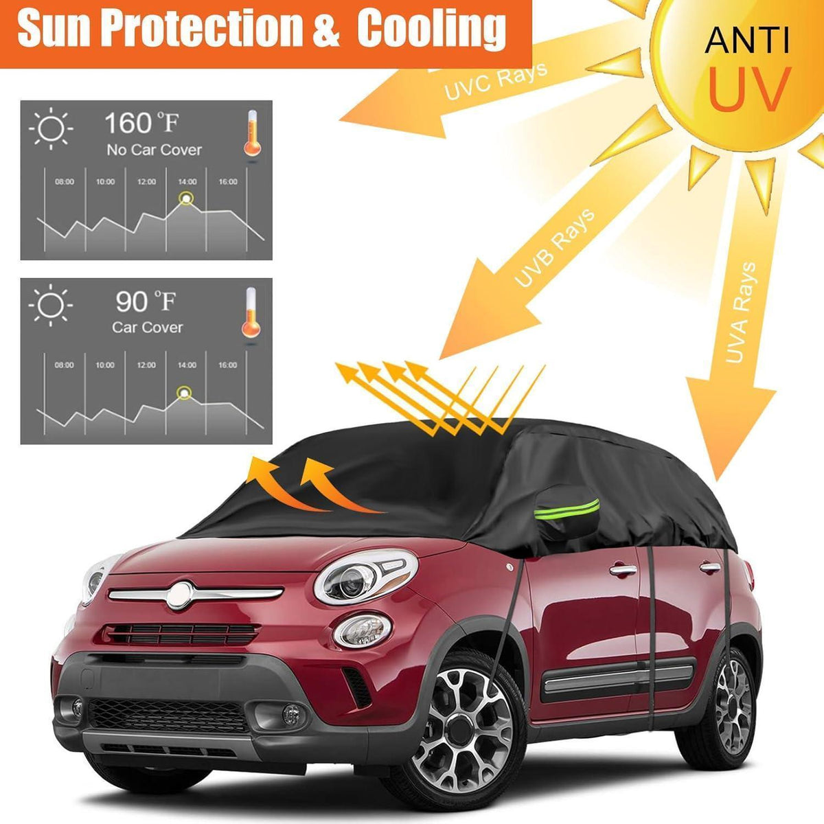 Halbabdeckung Fiat 500 (2007-2023) – Schutzhülle für Ihr Auto