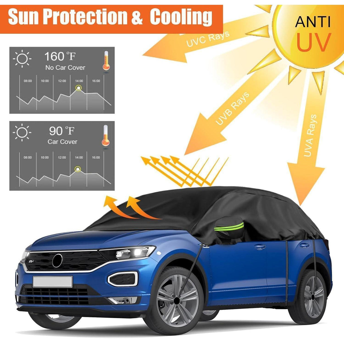 Autogarage Softtop für VW T-Roc 2017-2023