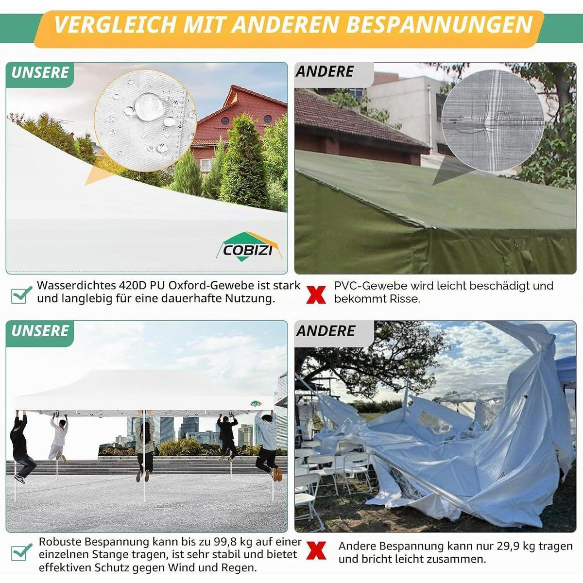 3x6m Faltpavillon wasserdicht – Pop-up Partyzelt mit Mesh-Wänden