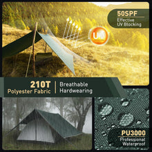 Ultraleichte Camping Zeltplane 3x5M Wasserdicht Schutz