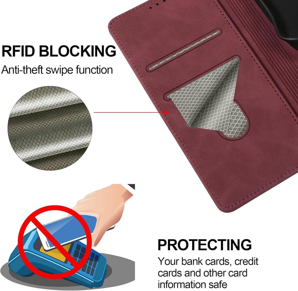Handyhülle Samsung Galaxy A15 4G/5G Leder Flip Case Panzerfolie