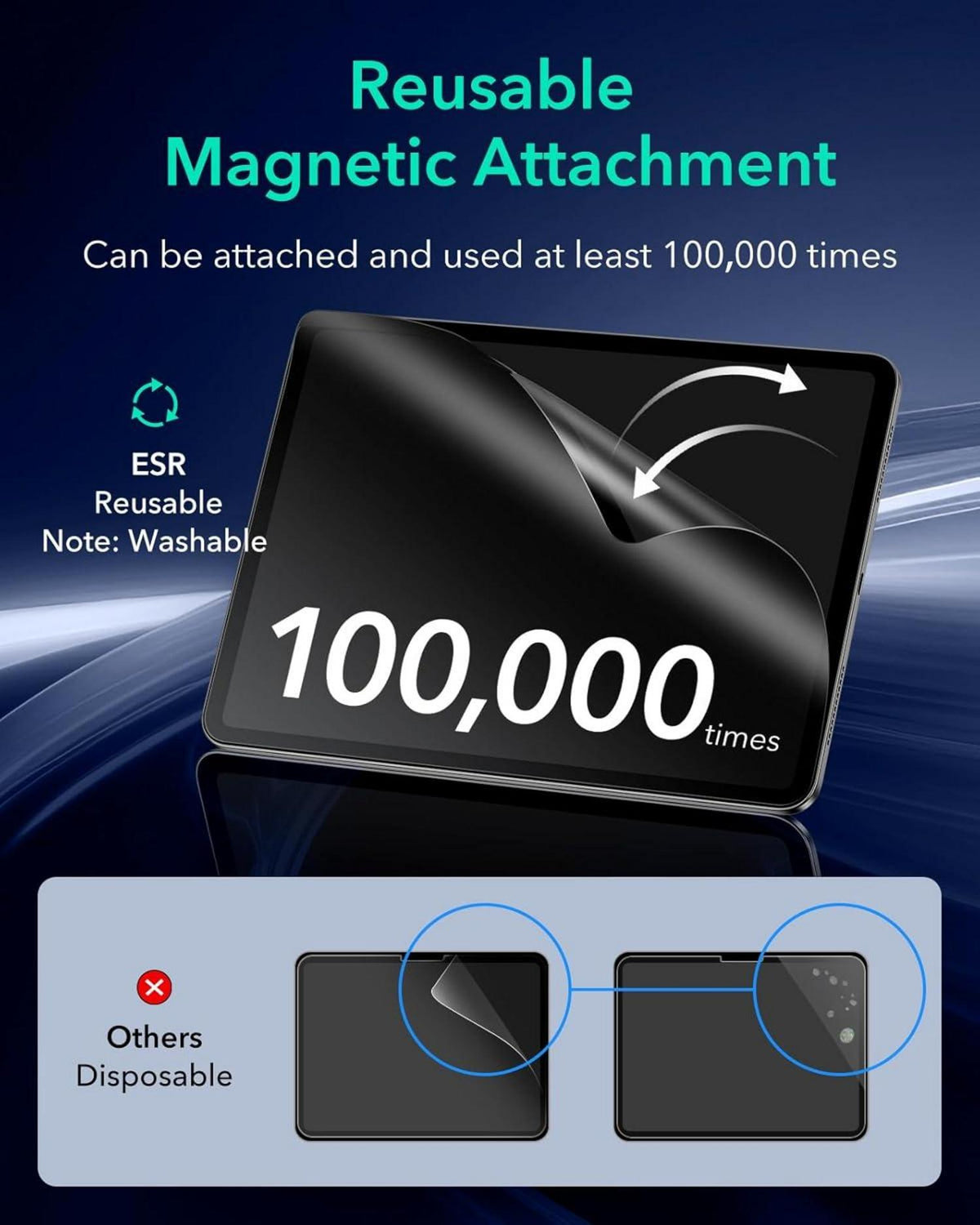iPad Pro 11 Zoll (2024) Paper Feel Schutzfolie Matte Surface - 1 Stück