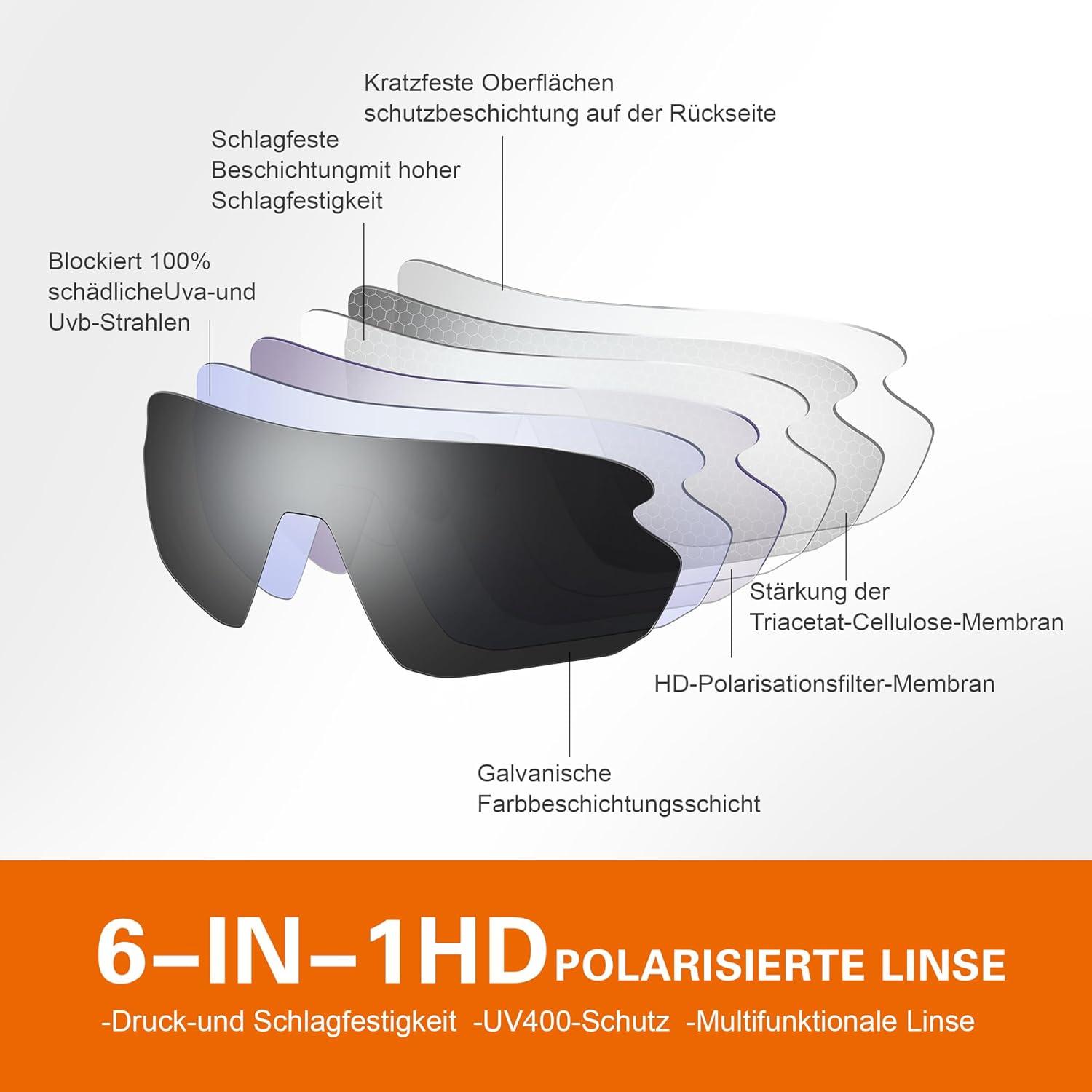 Suoso Sportbrille Polarisierte Sonnenbrille UV400 Rennradbrille_BlackGrey