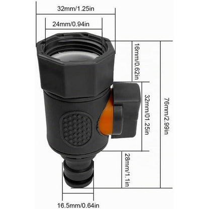 Wasserfilter Set für Wohnmobil & Caravan mit Schnelladapter