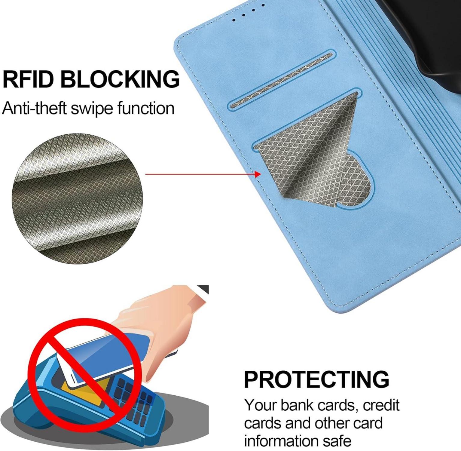 Handyhülle für Samsung Galaxy A55 5G Premium Leder mit RFID Schutz