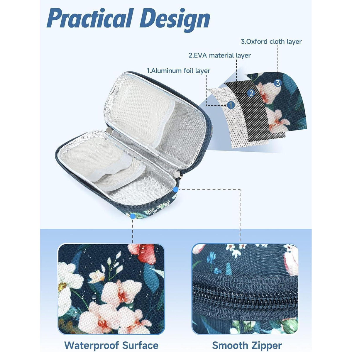 Insulin Kühltasche mit Kühlakkus – Reise Diabetiker Tasche