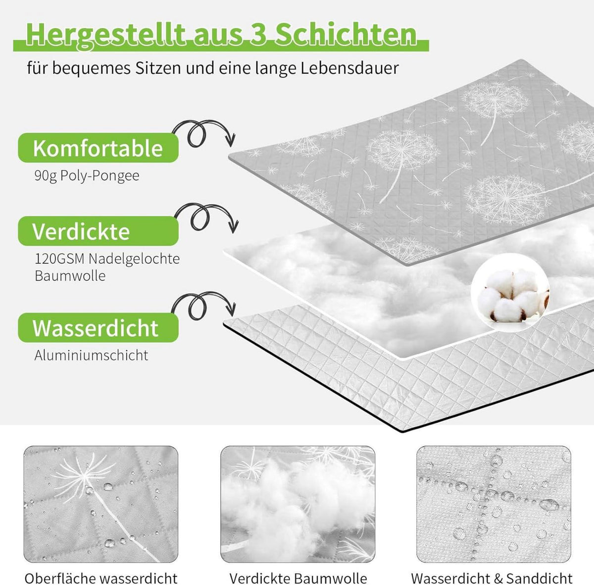 Picknickdecke Wasserdicht XXL Strandmatte Campingdecke 200x200cm Grau