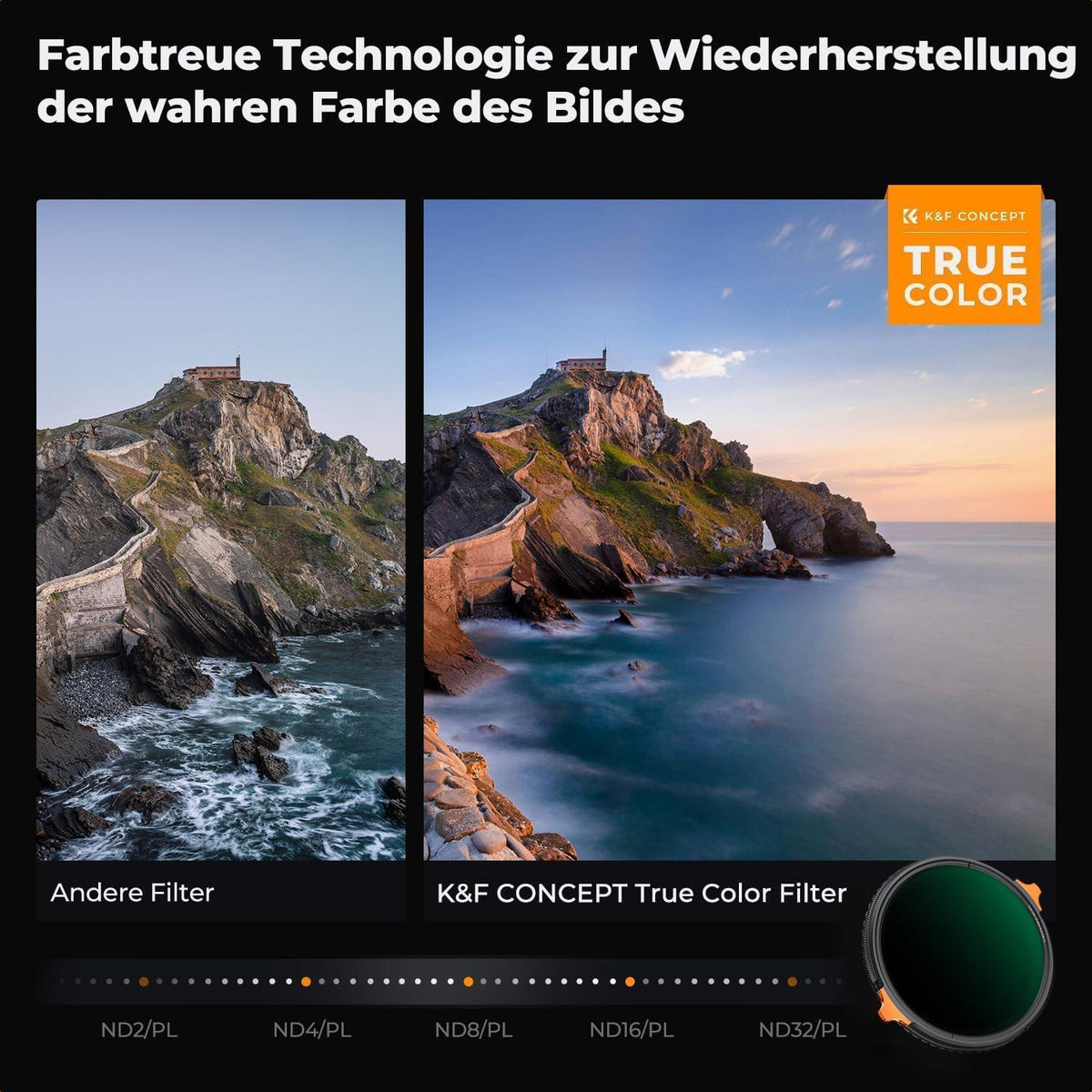 ND & Polfilter 62mm für Videoaufnahmen, 1-5 Blendenstufen
