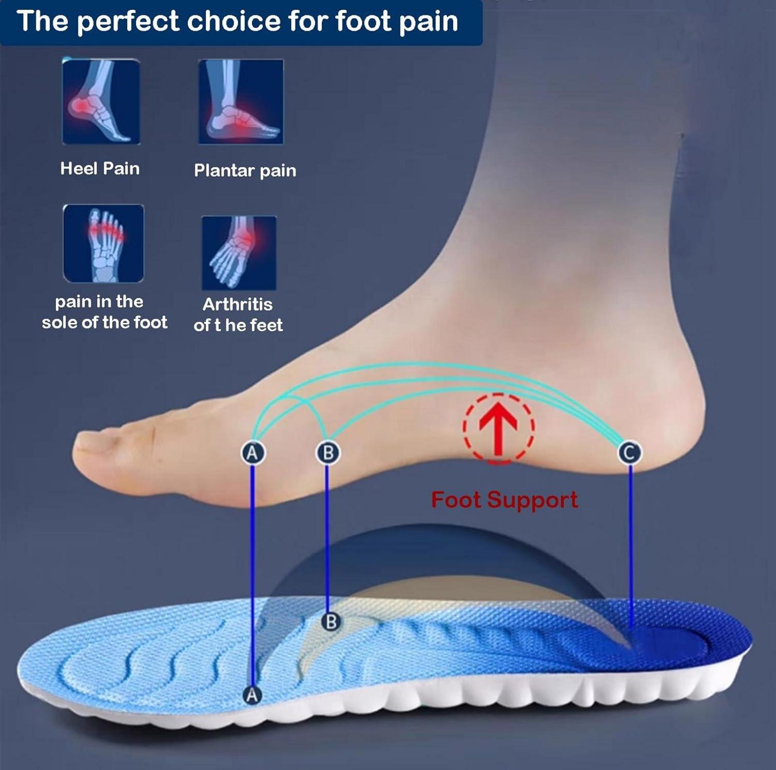 Orthopädische SOLO ACTFIT Sport Einlegesohlen Schuhe Damen Herren