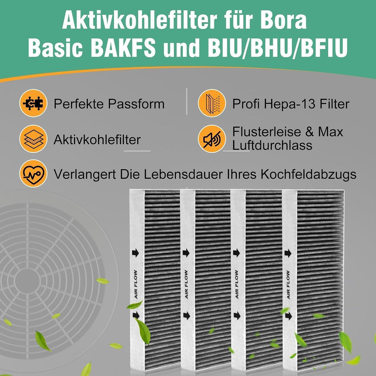 Aktivkohlefilter für Bora Basic Umluft Kochfeldabzug