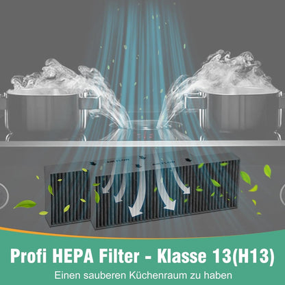 Aktivkohlefilter für Bora Basic Umluft Kochfeldabzug