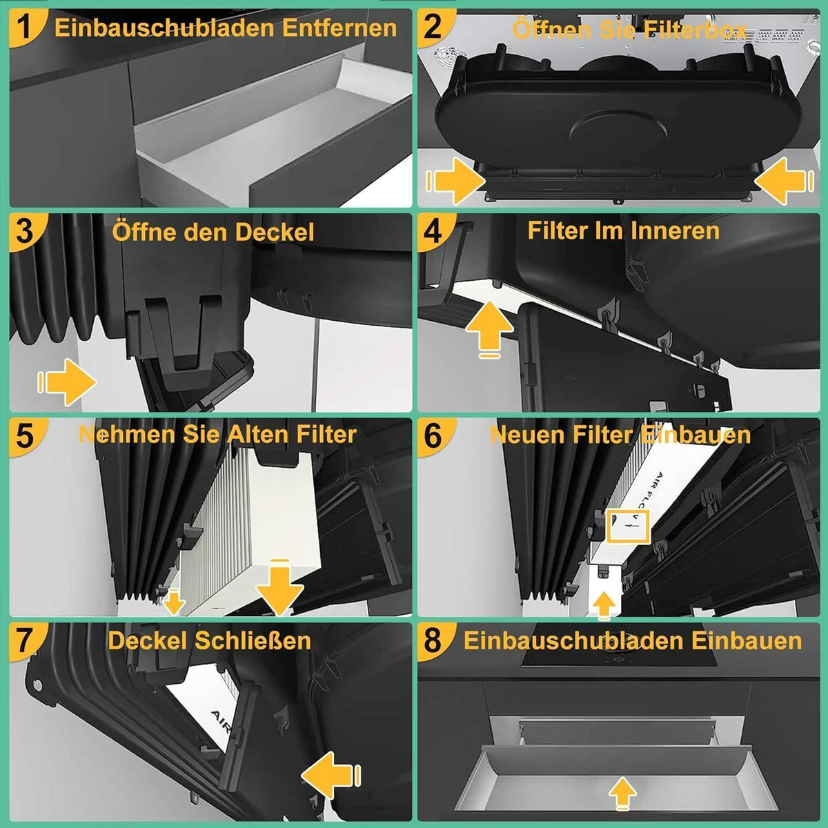 Aktivkohlefilter für Bora Basic Umluft Kochfeldabzug