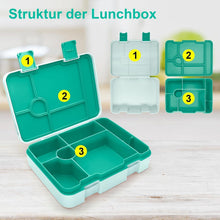 Brotdose Kinder mit Fächern Bento Lunchbox Auslaufsicher