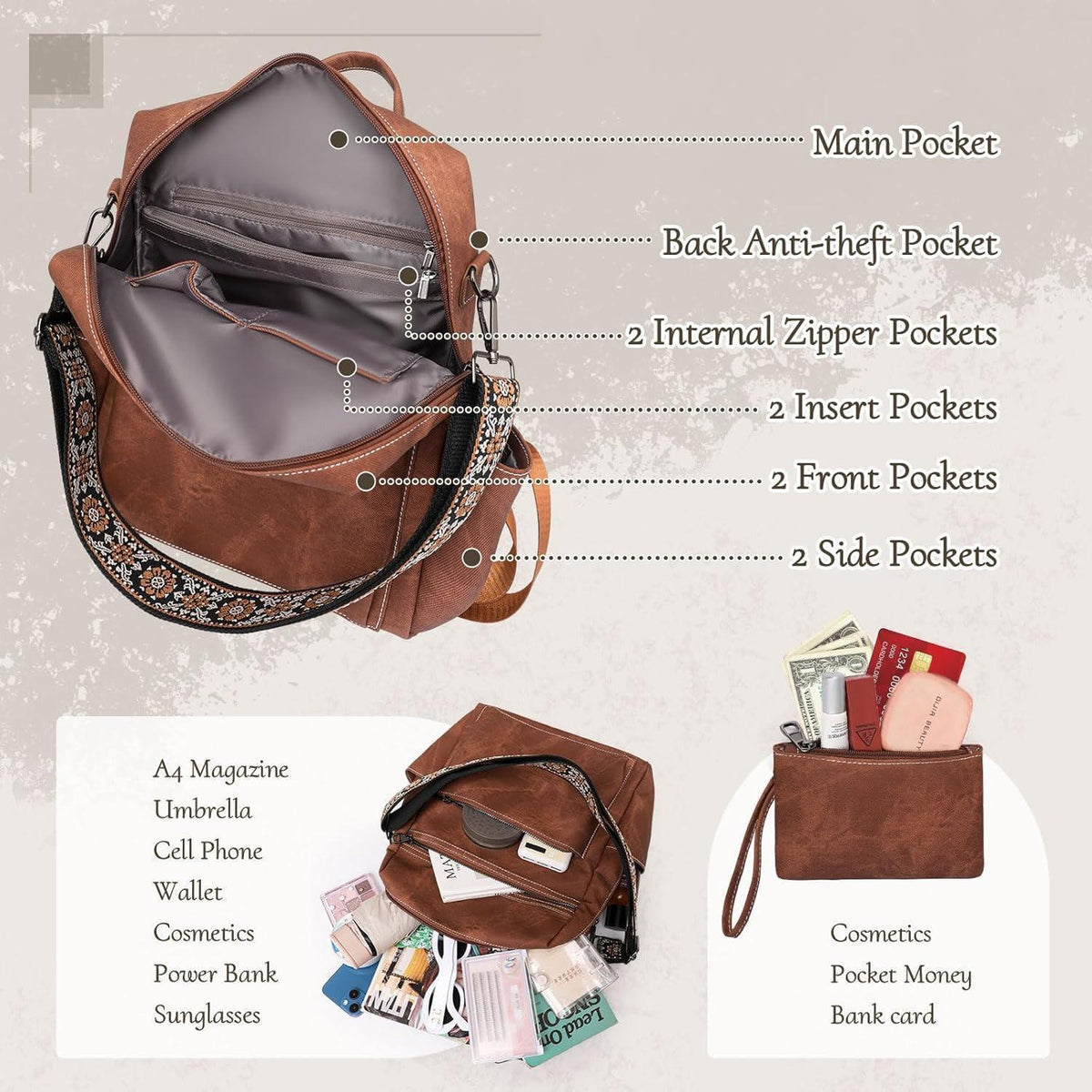 Wandelbarer Damen Rucksack mit Diebstahlschutz, wasserdicht, Braun