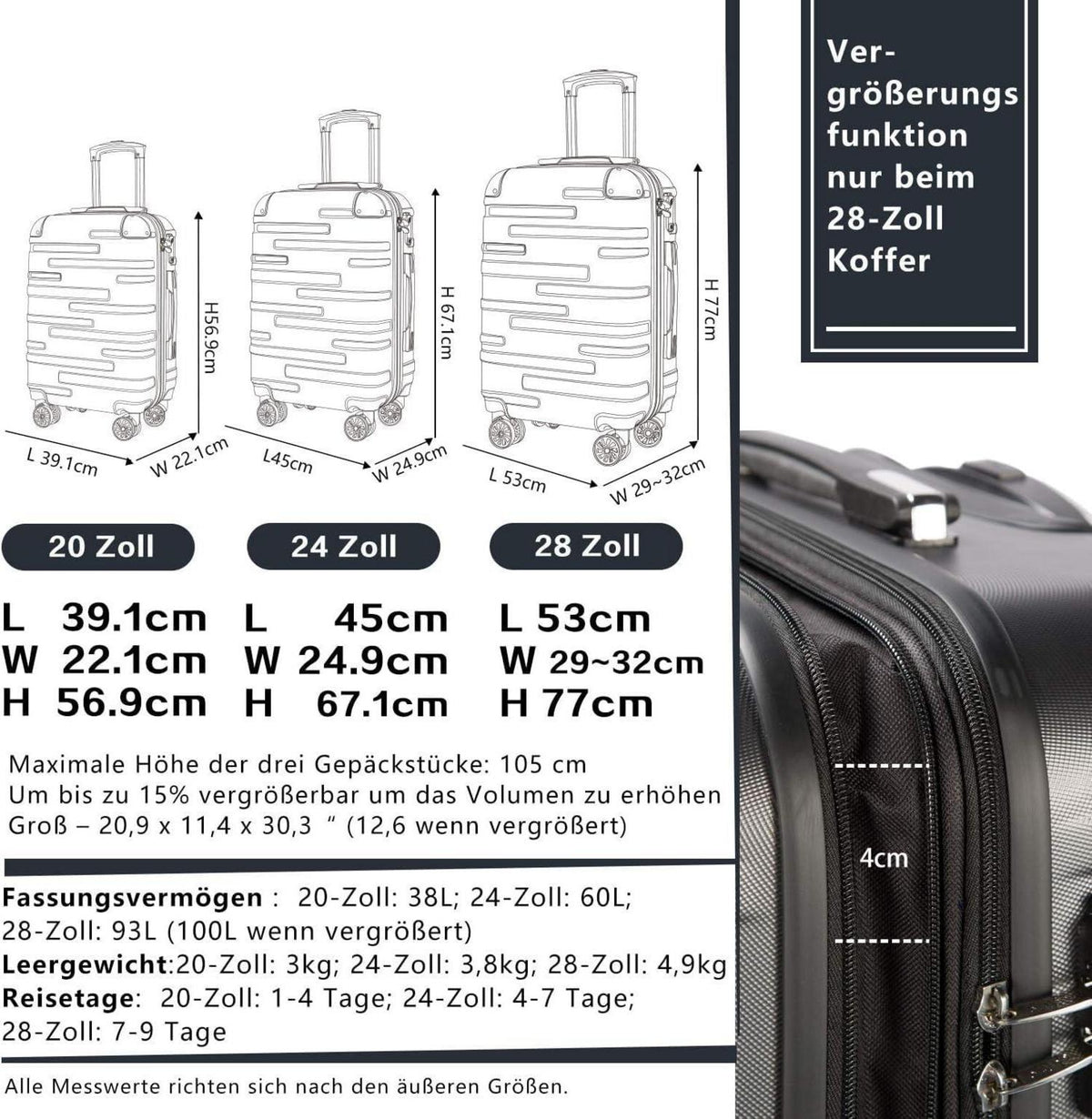 COOLIFE Hartschalen-Koffer Rollkoffer TSA-Schloss 4 Rollen ABS Rot 2tlg(M