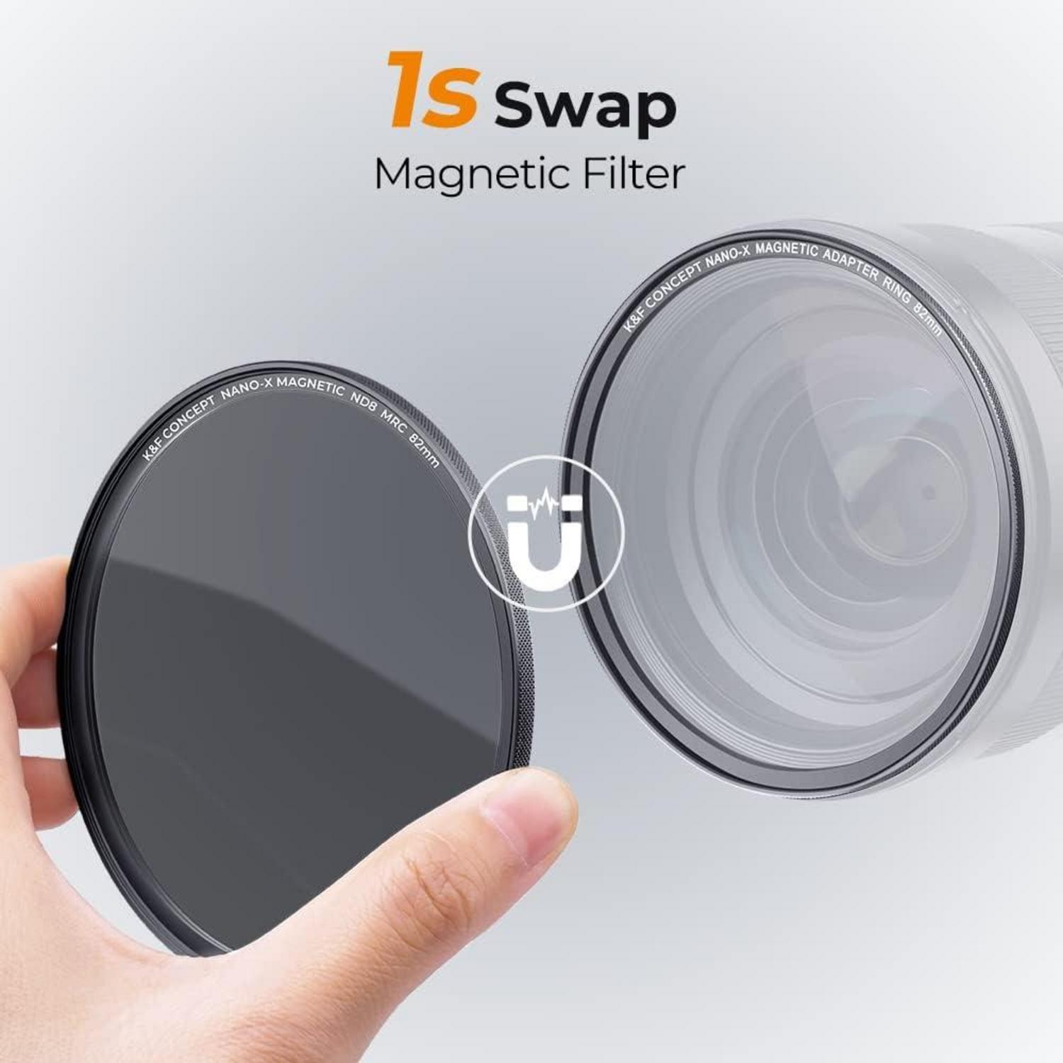 43mm Magnetische Filter Set - GND8, ND8, ND64, ND1000
