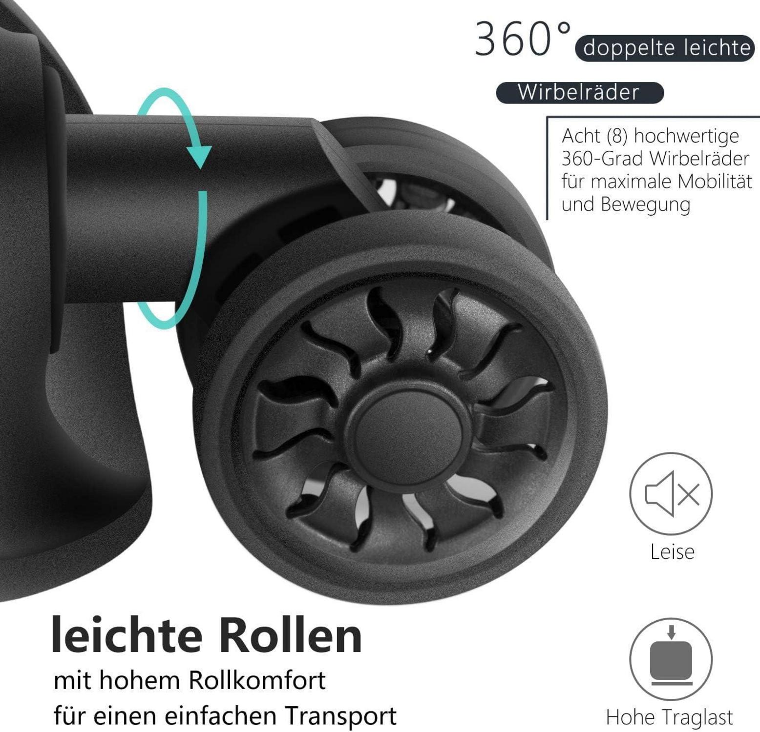 Coolife Hartschalen-Koffer Set Rollkoffer ABS TSA 4 Rollen