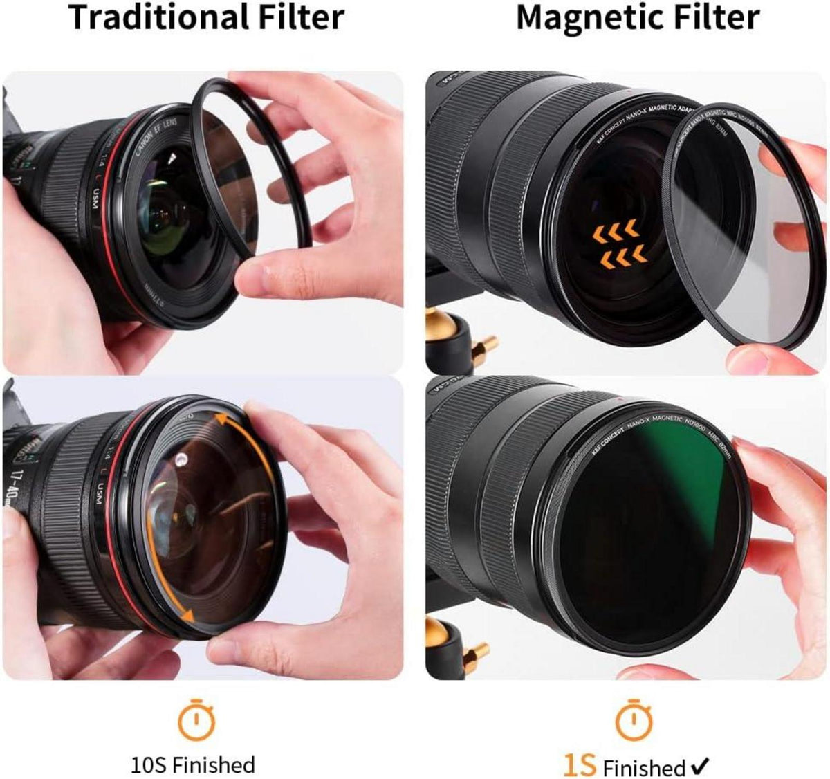 Magnetic Filter Set Nano X-Serie 95mm GND8 ND8 ND64 ND1000 Adapterring
