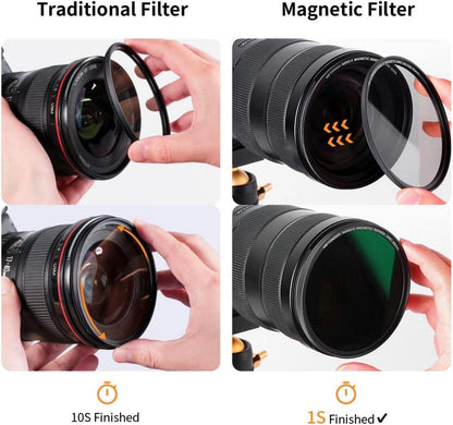 Magnetic Filter Set Nano X-Serie 95mm GND8 ND8 ND64 ND1000 Adapterring