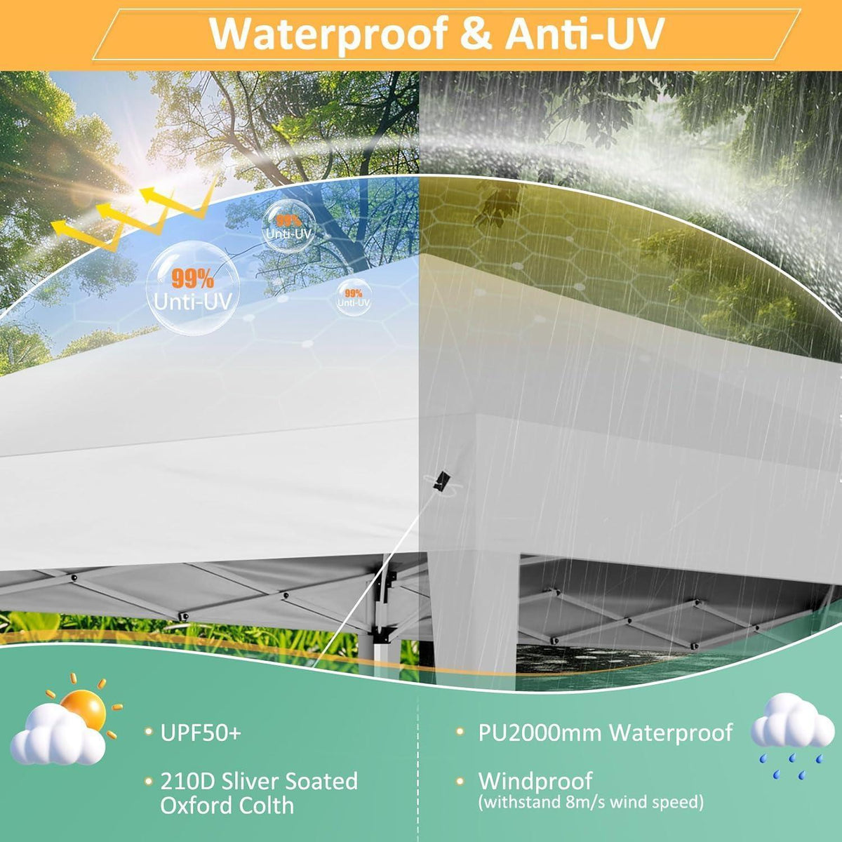3x6m Faltpavillon wasserdicht mit 6 Seitenteilen – Partyzelt & Gartenpavillon