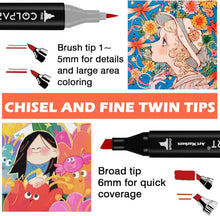 168 Farben Alkohol Brush Marker Set Manga Design Malerei