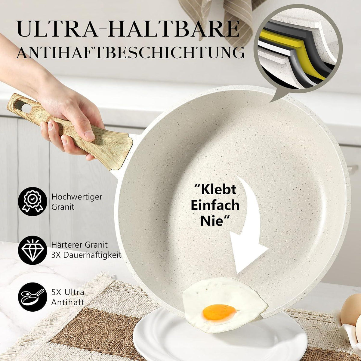 Antihaft Pfanne mit Deckel 20cm Granit Beschichtung Induktion