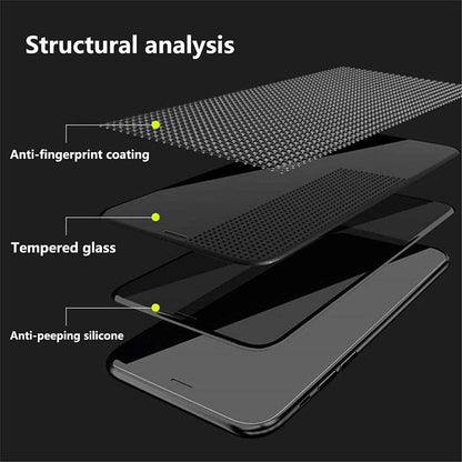 Samsung Galaxy S24+ Sichtschutz Panzerglasfolie [2 Stück] 9H Härte Blickschutzfolie