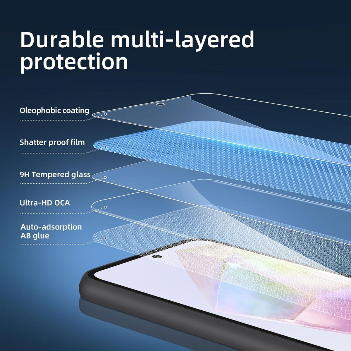 Panzer Schutz Glas Samsung Galaxy A35 5G 6,6 Zoll, 9H Härte, HD