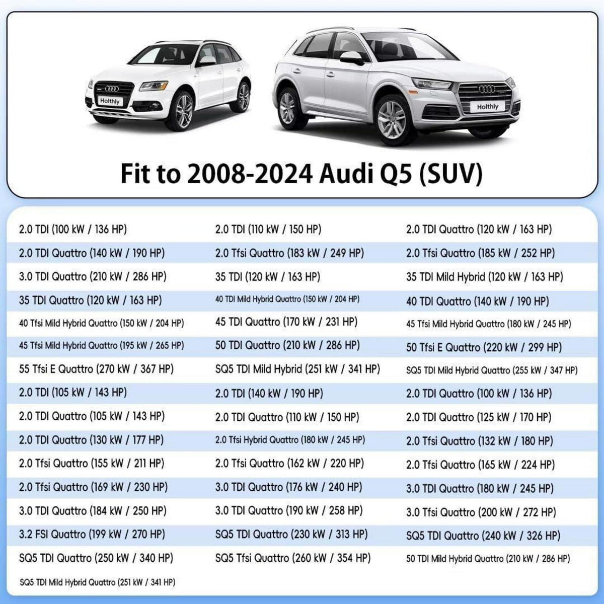 Auto Abdeckplane Audi Q5 (2008-2024) Wasserdicht & Atmungsaktiv