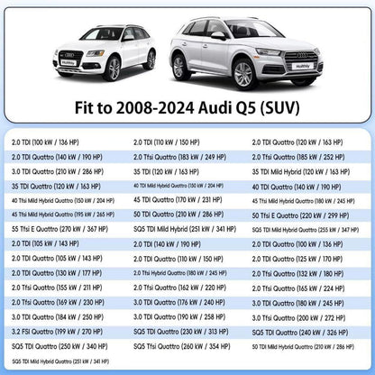 Auto Abdeckplane Audi Q5 (2008-2024) Wasserdicht & Atmungsaktiv