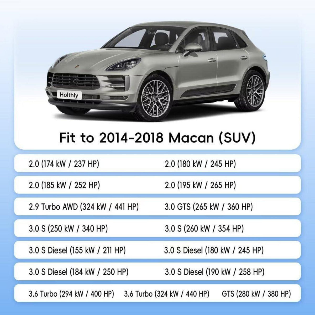 Auto Abdeckplane Porsche Macan (2014-2024) Wasserdicht & Atmungsaktiv