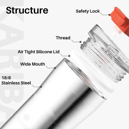 Thermobecher 500ml Edelstahl Doppelwandig isoliert 10