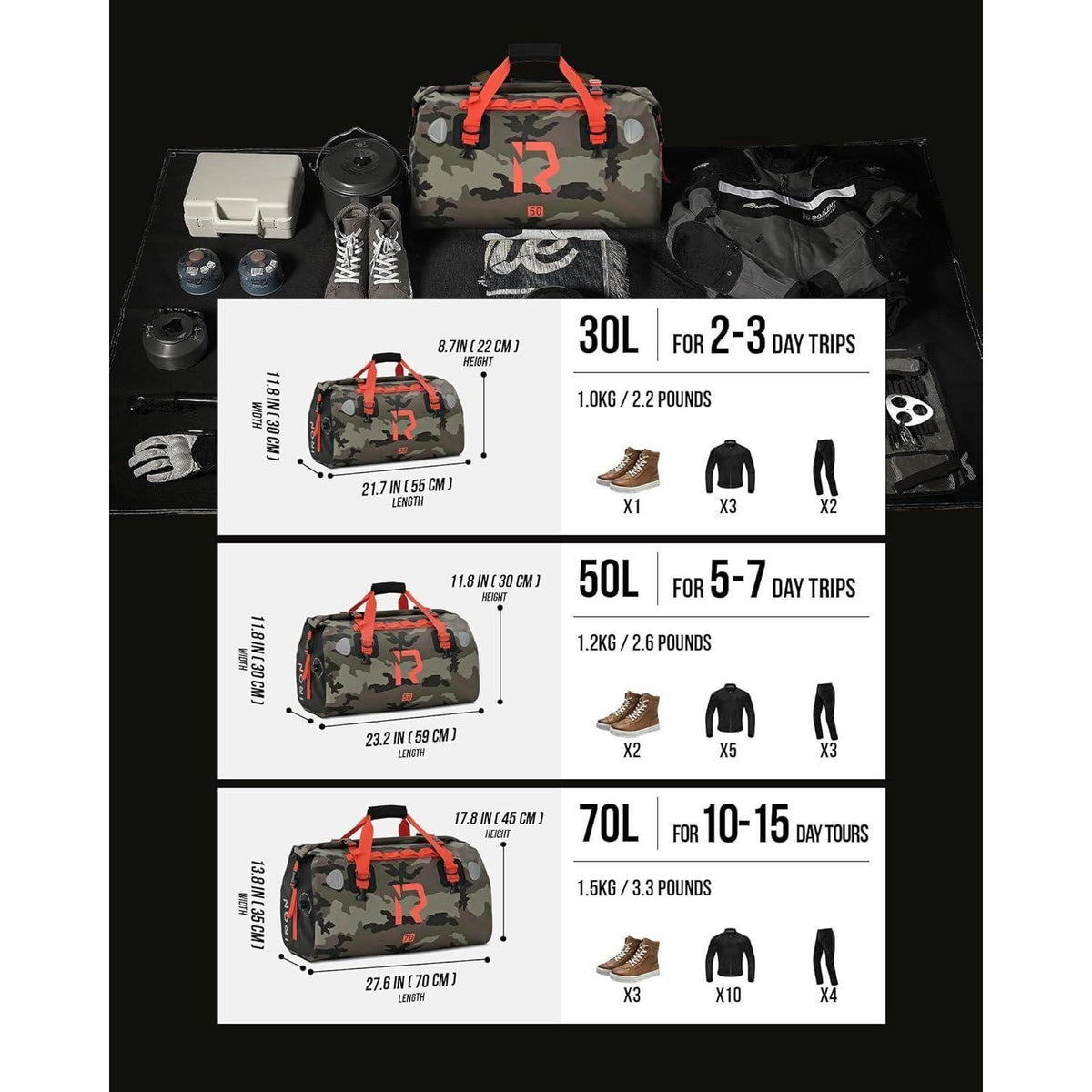 Motorrad Hecktasche 70L wasserdicht mit Rolltop