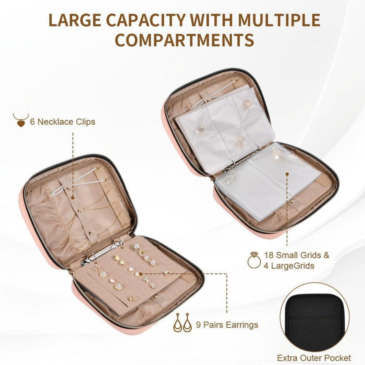 Schmuck Organizer Tasche für Reise, Faltbarer Schmucktasche Organizer