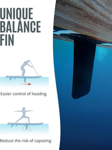 ZLX 320 cm Premium Aufblasbares Stand Up Paddle Board SUP