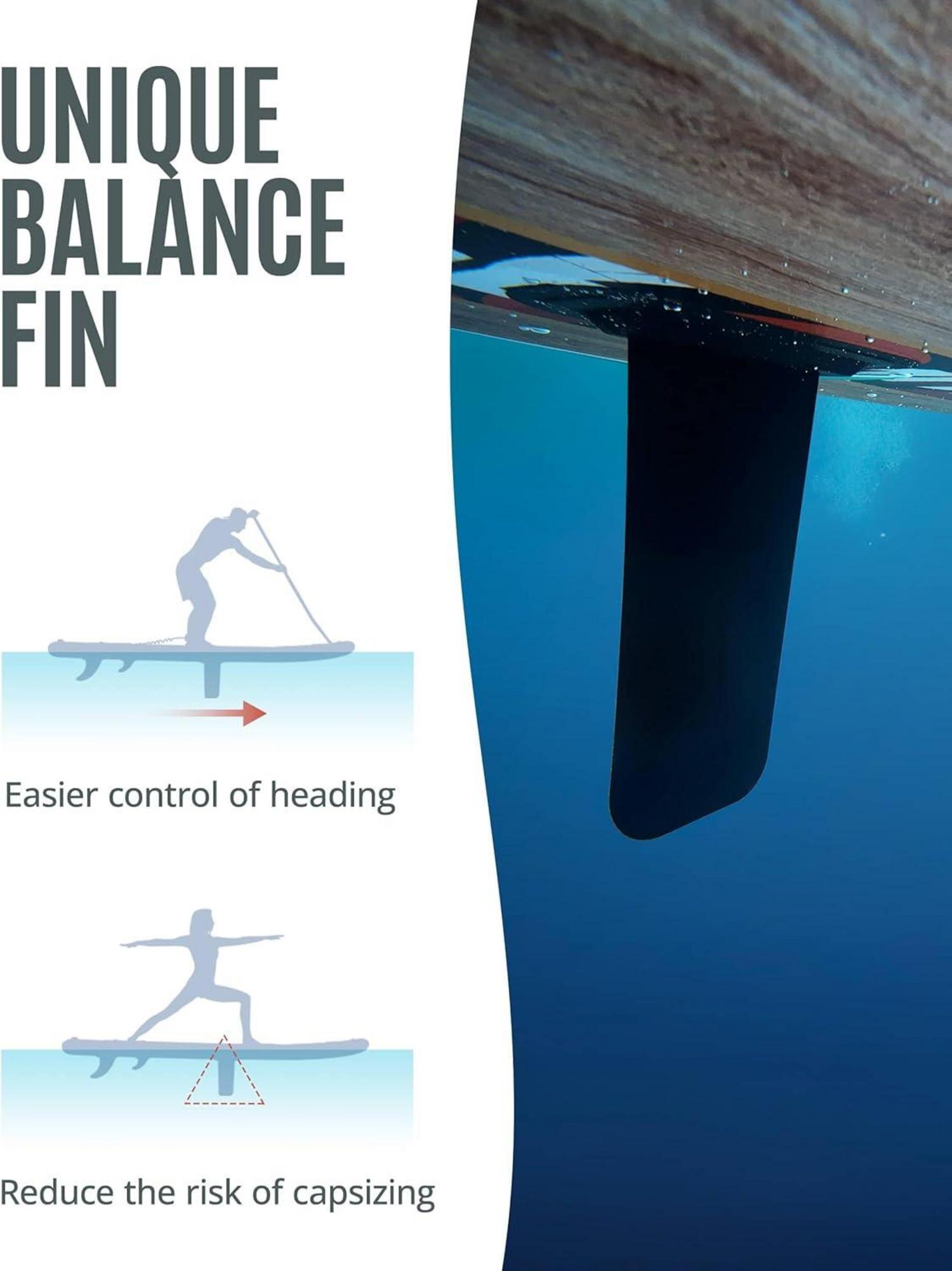 Aufblasbares Stand Up Paddle Board 350 cm - Premium SUP