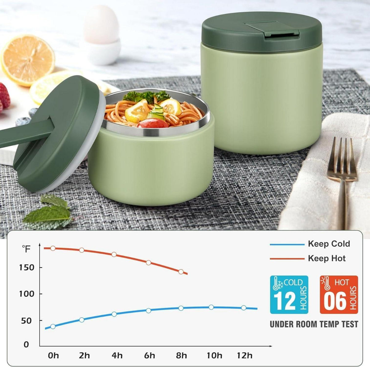 Thermobehälter 560ml Edelstahl Kinder Lunchbox Isolierung Grün