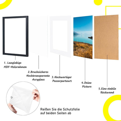 Bilderrahmen Set Acrylglas Schwarz MDF 40x60cm 3er